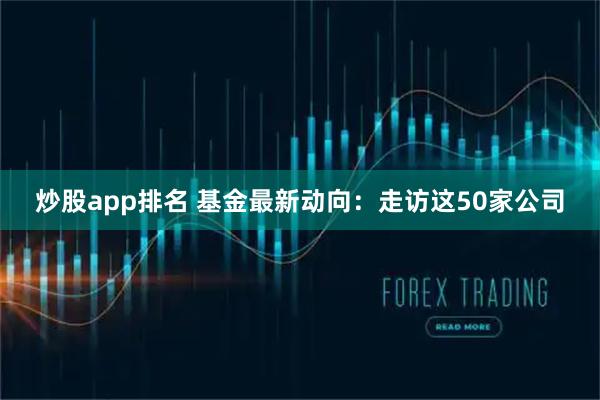炒股app排名 基金最新动向：走访这50家公司